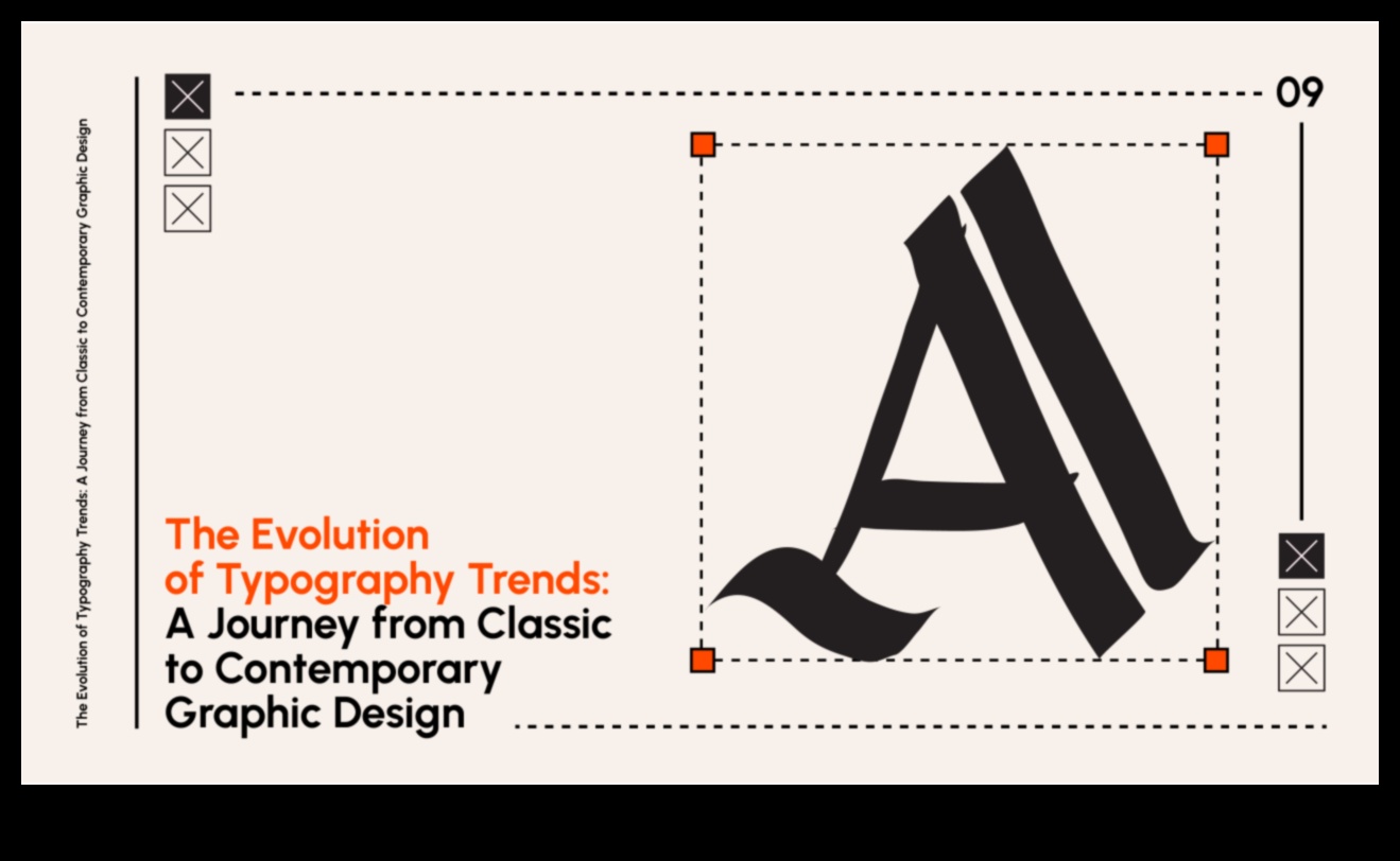 Grafik Trendler: Tasarım Evriminin Görsel Bir Günlüğü